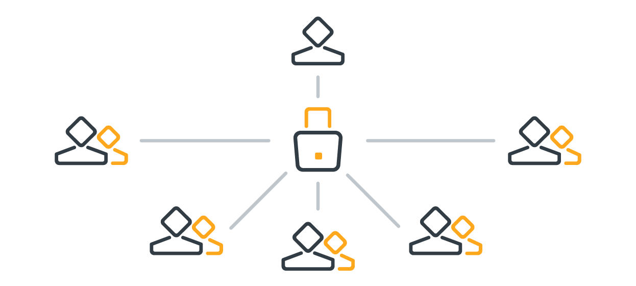 control graphic