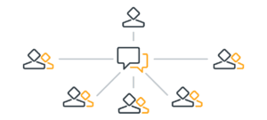 collaborative workspace