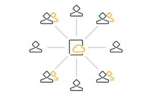 Access to a single source graphic